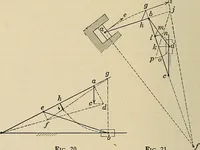An illustration from Handbook for machine designers, shop men and draftsmen (1916)