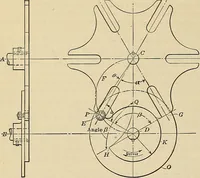 An illustration from Handbook for machine designers, shop men and draftsmen (1916)