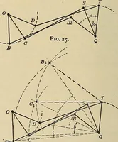 An illustration from Handbook for machine designers, shop men and draftsmen (1916)