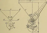 An illustration from Handbook for machine designers, shop men and draftsmen (1916)
