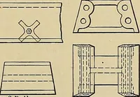 Picture 311 of 421 from Handbook for machine designers, shop men and draftsmen (1916), leaf 335