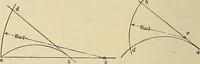 An illustration from Handbook for machine designers, shop men and draftsmen (1916)
