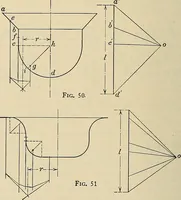 An illustration from Handbook for machine designers, shop men and draftsmen (1916)