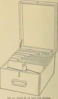 An illustration from Handbook for machine designers, shop men and draftsmen (1916)