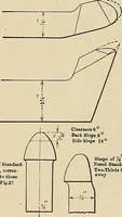 An illustration from Handbook for machine designers, shop men and draftsmen (1916)