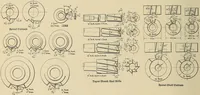 An illustration from Handbook for machine designers, shop men and draftsmen (1916)
