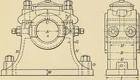 An illustration from Handbook for machine designers, shop men and draftsmen (1916)