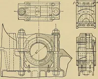 An illustration from Handbook for machine designers, shop men and draftsmen (1916)