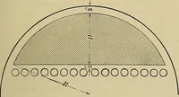 An illustration from Handbook for machine designers, shop men and draftsmen (1916)