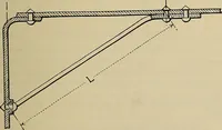 An illustration from Handbook for machine designers, shop men and draftsmen (1916)