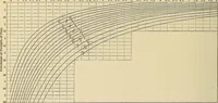 An illustration from Handbook for machine designers, shop men and draftsmen (1916)