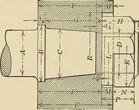 An illustration from Handbook for machine designers, shop men and draftsmen (1916)