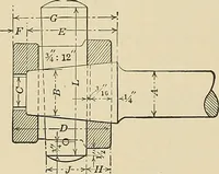 An illustration from Handbook for machine designers, shop men and draftsmen (1916)