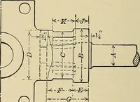 An illustration from Handbook for machine designers, shop men and draftsmen (1916)