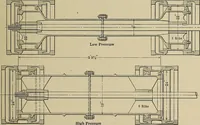 An illustration from Handbook for machine designers, shop men and draftsmen (1916)