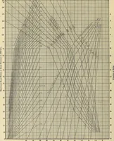 An illustration from Handbook for machine designers, shop men and draftsmen (1916)