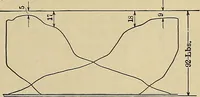 An illustration from Handbook for machine designers, shop men and draftsmen (1916)