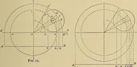 An illustration from Handbook for machine designers, shop men and draftsmen (1916)