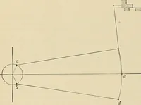 An illustration from Handbook for machine designers, shop men and draftsmen (1916)