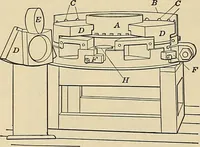An illustration from Handbook for machine designers, shop men and draftsmen (1916)