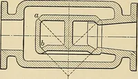 An illustration from Handbook for machine designers, shop men and draftsmen (1916)