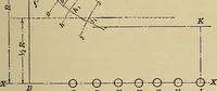 An illustration from Handbook for machine designers, shop men and draftsmen (1916)