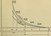 An illustration from Handbook for machine designers, shop men and draftsmen (1916)