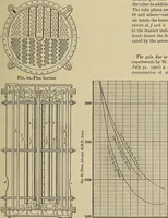 Picture 391 of 421 from Handbook for machine designers, shop men and draftsmen (1916), leaf 475