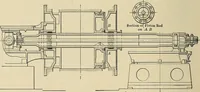 An illustration from Handbook for machine designers, shop men and draftsmen (1916)