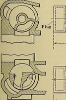 An illustration from Handbook for machine designers, shop men and draftsmen (1916)