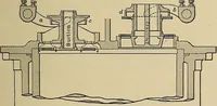 An illustration from Handbook for machine designers, shop men and draftsmen (1916)