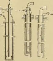 An illustration from Handbook for machine designers, shop men and draftsmen (1916)