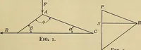 An illustration from Handbook for machine designers, shop men and draftsmen (1916)