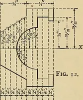An illustration from Handbook for machine designers, shop men and draftsmen (1916)