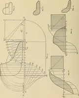 An illustration from Handbook for machine designers, shop men and draftsmen (1916)