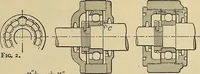 An illustration from Handbook for machine designers, shop men and draftsmen (1916)