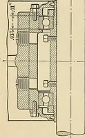 An illustration from Handbook for machine designers, shop men and draftsmen (1916)