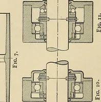 An illustration from Handbook for machine designers, shop men and draftsmen (1916)