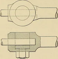 An illustration from Handbook for machine designers, shop men and draftsmen (1916)