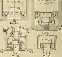 An illustration from Handbook for machine designers, shop men and draftsmen (1916)