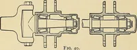 An illustration from Handbook for machine designers, shop men and draftsmen (1916)