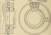 An illustration from Handbook for machine designers, shop men and draftsmen (1916)