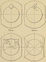 An illustration from Handbook for machine designers, shop men and draftsmen (1916)