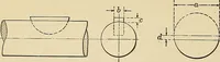 An illustration from Handbook for machine designers, shop men and draftsmen (1916)