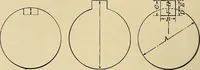An illustration from Handbook for machine designers, shop men and draftsmen (1916)