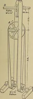 An illustration from Handbook for machine designers, shop men and draftsmen (1916)