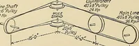 Picture 67 of 421 from Handbook for machine designers, shop men and draftsmen (1916), leaf 78