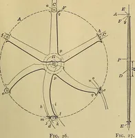An illustration from Handbook for machine designers, shop men and draftsmen (1916)