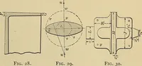 An illustration from Handbook for machine designers, shop men and draftsmen (1916)