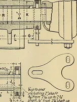 An illustration from Handbook for machine designers, shop men and draftsmen (1916)
